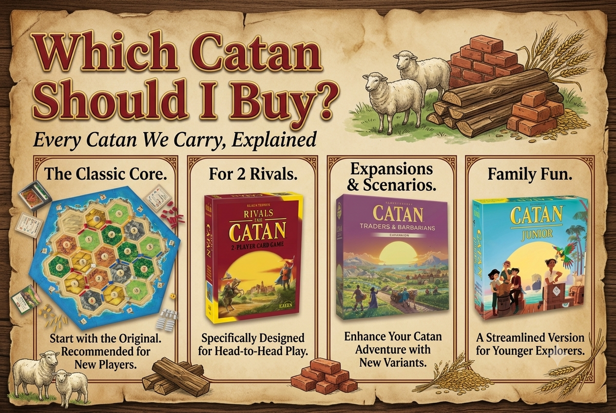 Which Catan Should I Buy? Every Catan We Carry, Explained