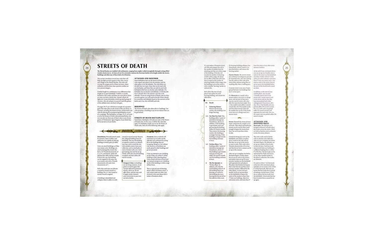 Warhammer: Age of Sigmar: General's Handbook (2019)
