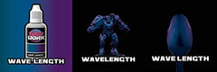 Wavelength Turboshift Acrylic Paint 20ml Bottle