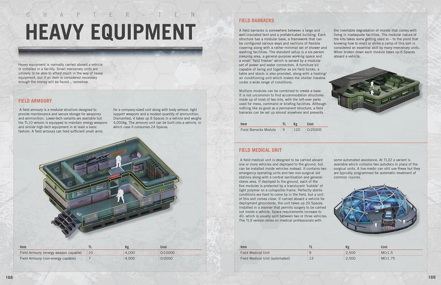 Mongoose Publishing Traveller Field Catalogue Equipment & Weaponry Sourcebook for Adults and Family for Solo or Group Play MGP40067