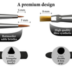 The Army Painter Gamemaster Character Brush Set in 3 Sizes GM1006