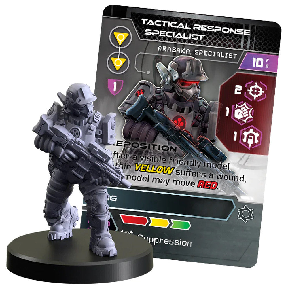 Monster Fight Club Cyberpunk Red Combat Zone Miniatures Arasaka Starter MFC-45014