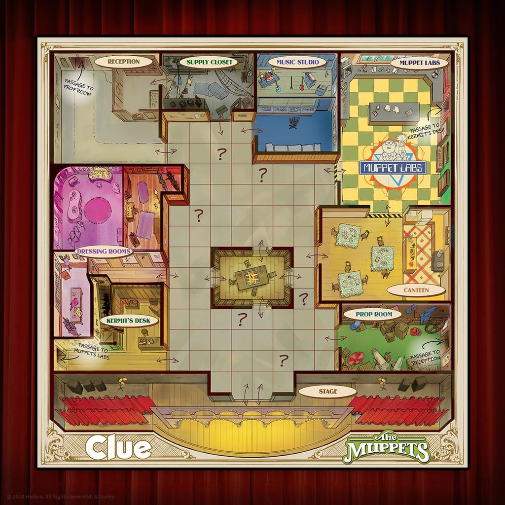 USAOPOLY CLUE The Muppets Classic Board Game Solve The Mystery in The Muppet Theater with Kermit, Fozzie, & More, Discover Who, Where, and What Weapon was Used