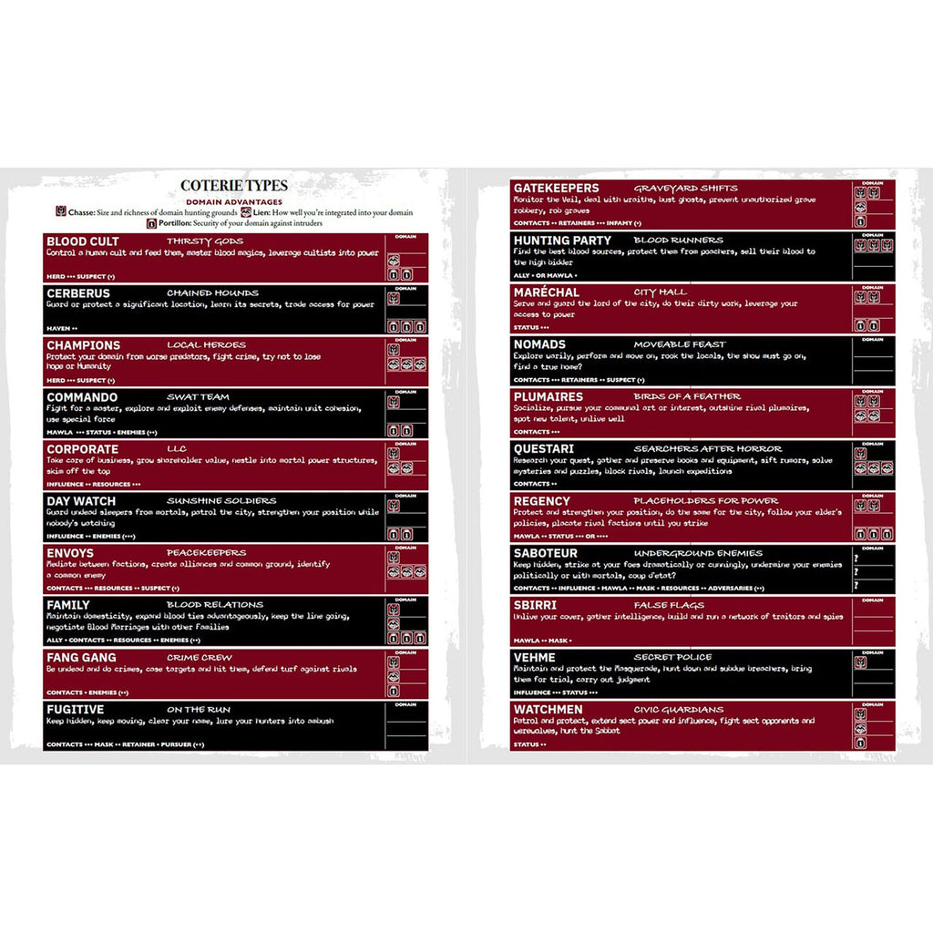 Vampire The Masquerade RPG Player's Guide RGS01133