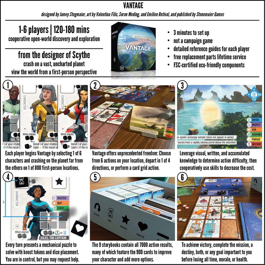 Stonemaier Vantage Board Game Open World Cooperative Roguelike Adventure for Adults and Family for 1 to 6 Players Average Playtime 120 to 180 Minutes STM950