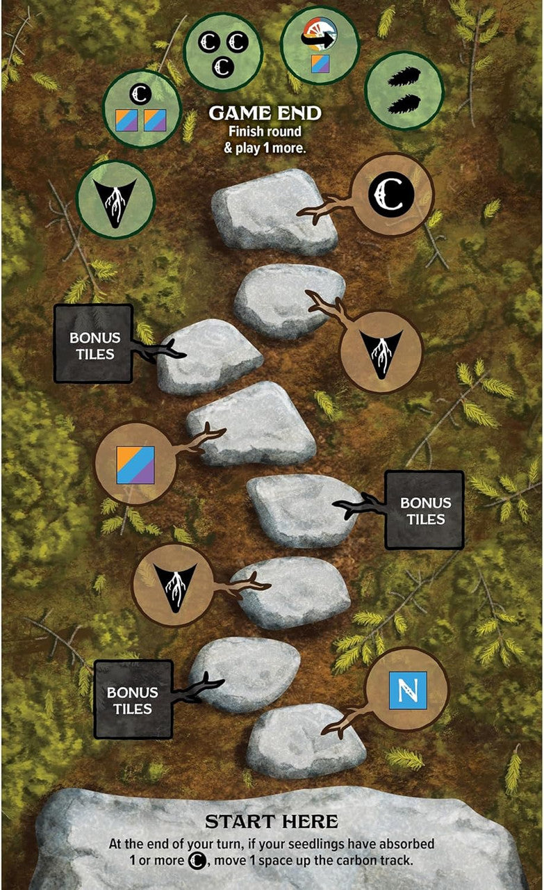 Undergrove Tile Placement And Pick-Up And Deliver Board Game AEG1038