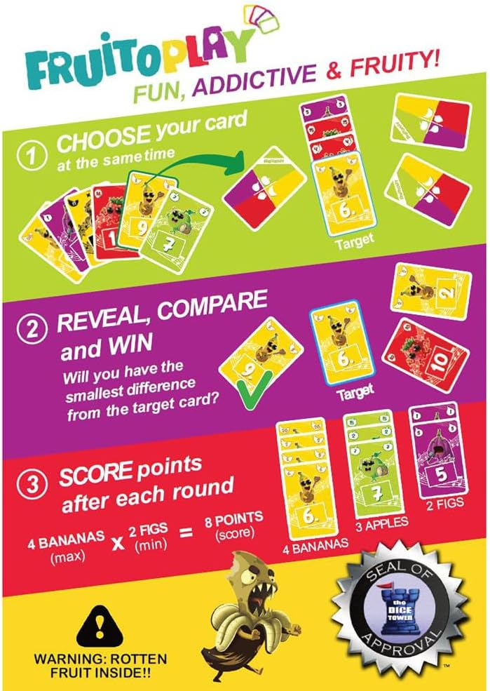 Barrel Aged Games Fruitoplay Zombie FruitThemed TrickTaking Card Game for Families & Couples Ages 8+, 2â€“6 Players, 20 Minute Playtime BRG04100