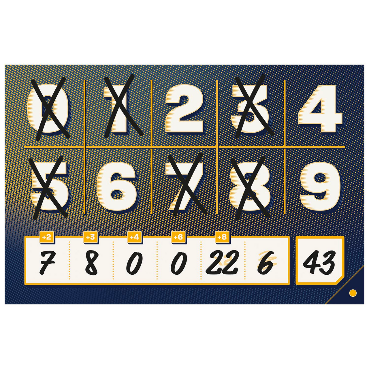 Repos Production The Number Party Game Fun Risk Taking Strategy Board Game for Family Game Night Great Family Game for Kids and Adults Ages 8 Plus 3 to 5 Players Average Playtime 15 Min TN EN01