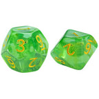 Gate Keeper Games and Dice Inclusion Dice - Dice Goblin