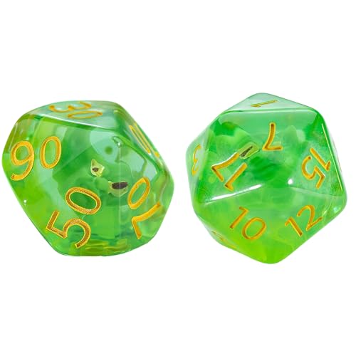 Gate Keeper Games and Dice Inclusion Dice - Dice Goblin