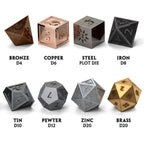 Cosmere RPG Mistborn Deluxe Dice + Case Tabletop Role Playing Games BGM9599