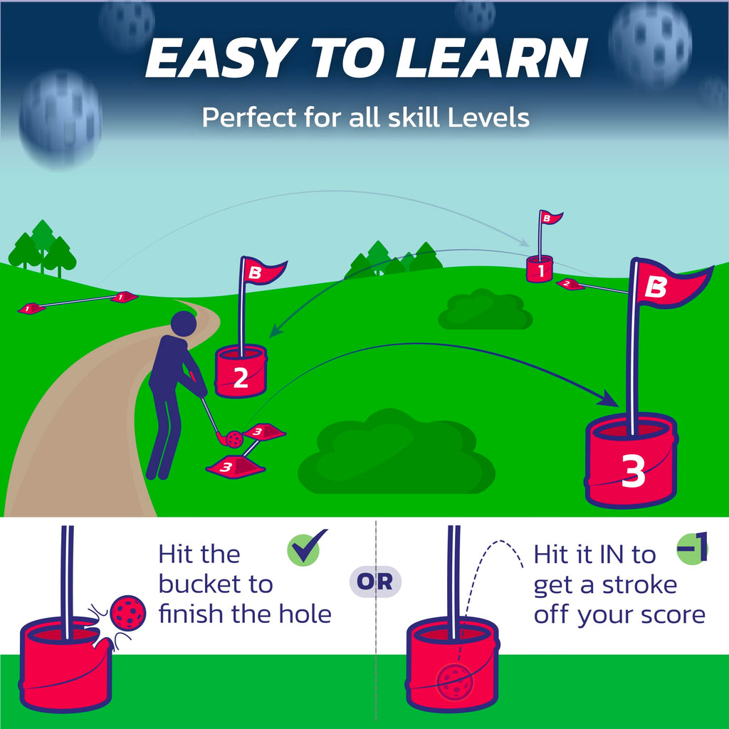 Bucketgolf Original Game 3-Hole Travel Set – #1 Backyard Golf Game for Adults. Ideal for Yard, Beach, Park, Camping, and Outdoor Fun. (2 Right-Hand Clubs)