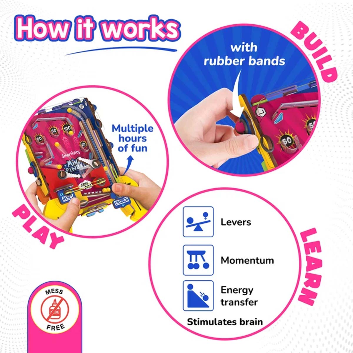 Smartivity DIY Mini Pinball Machine Build Your Own Handheld Pinball Game STEM Kit Ages 6–12 SMRT1295
