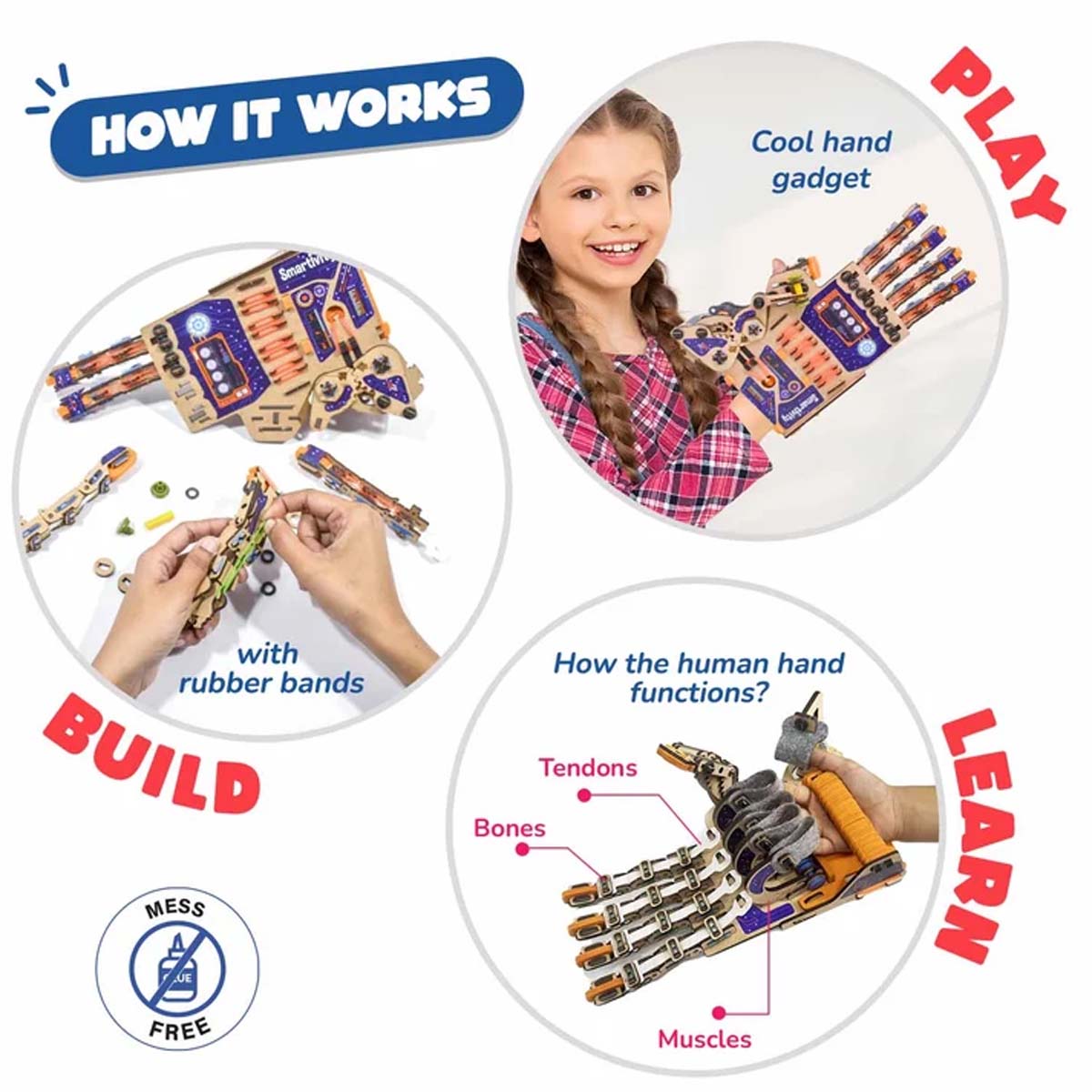 Smartivity DIY Robotic Mechanical Hand STEM Engineering Kit Ages 8+ SMRT1135