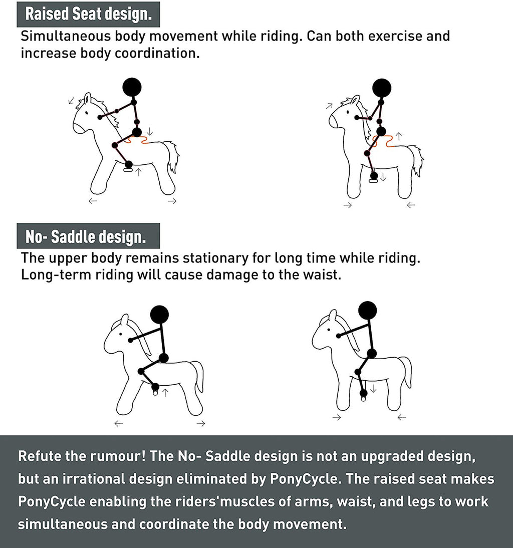 PonyCycle Official 2019 New U Series Ride on White Horse Unicorn Toy Plush Walking Animal Small Size for Age 3-5
