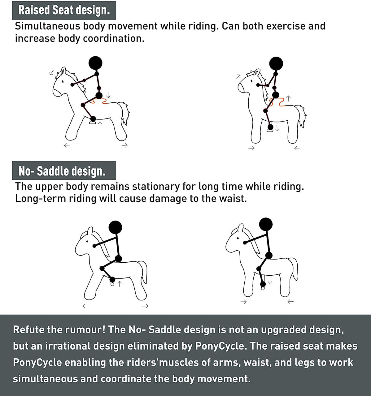 PonyCycle Official 2019 New U Series Ride on White Horse Unicorn Toy Plush Walking Animal Small Size for Age 3-5